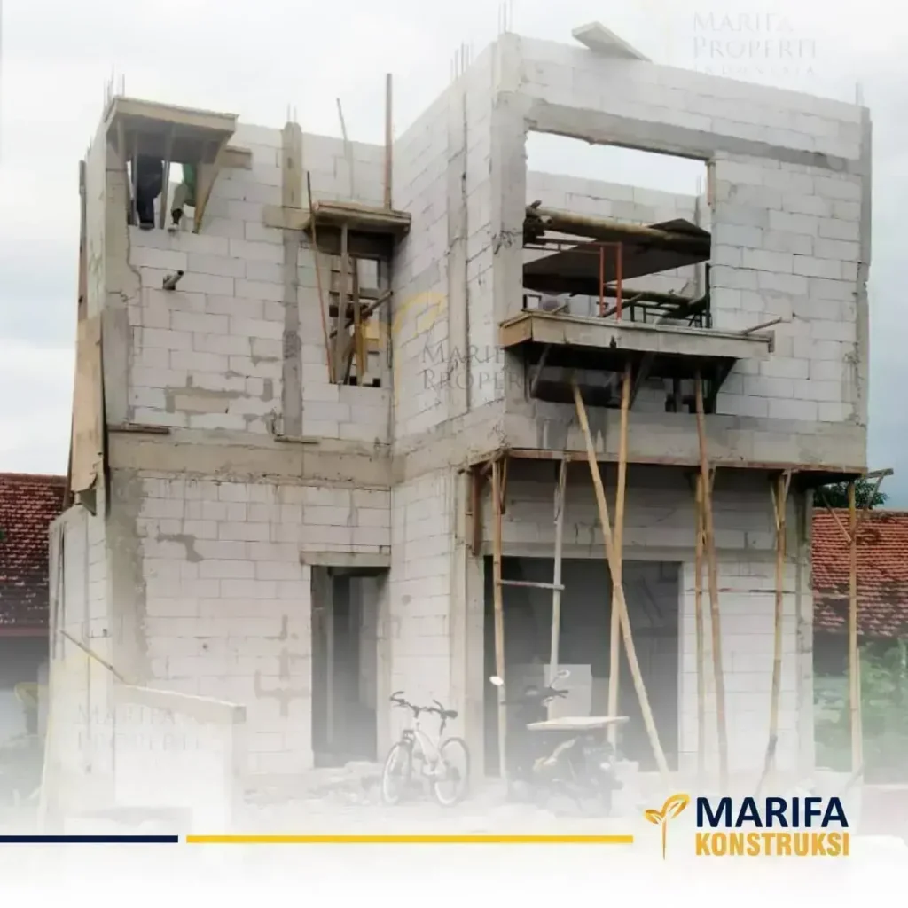 Cara Mudah Memiliki Rumah Tanpa Riba Di Ponorogo Solusi Dari Marifa Skyland 30